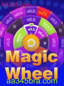 Descubra o Fascinante Mundo de MagicWheel no AA345.com