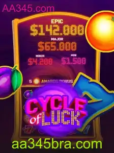 CycleofLuck: Descubra o Jogo de Azar do Momento